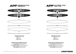 Armstrong Foils APF Pump Foil Front Wing - Sizes 1880, 1675